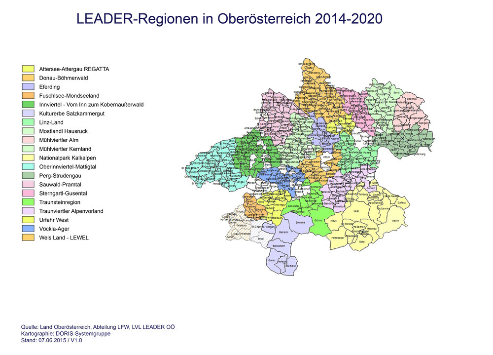 Land Oberösterreich - Nutzen und Charakteristika von LEADER